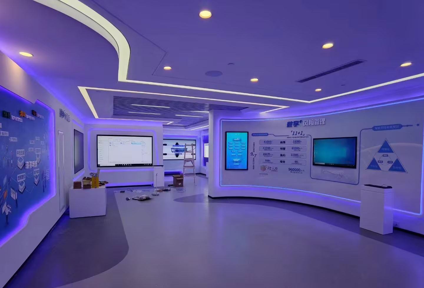 Medical Sector