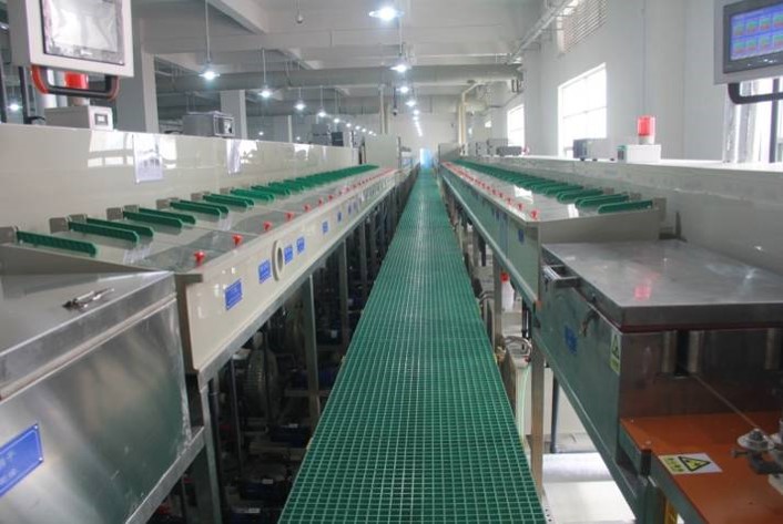 Electroplating Capability